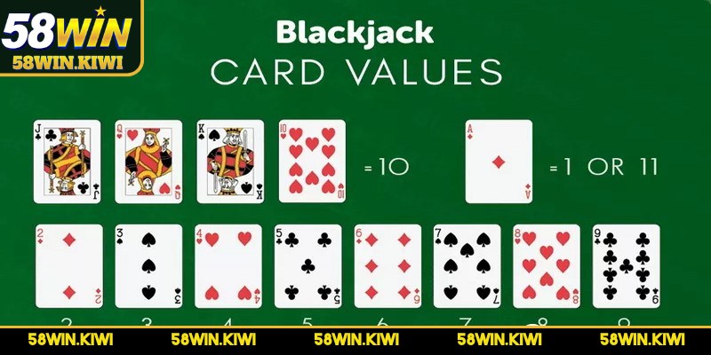 Các lưu ý quan trọng khi chơi blackjack 58WIN