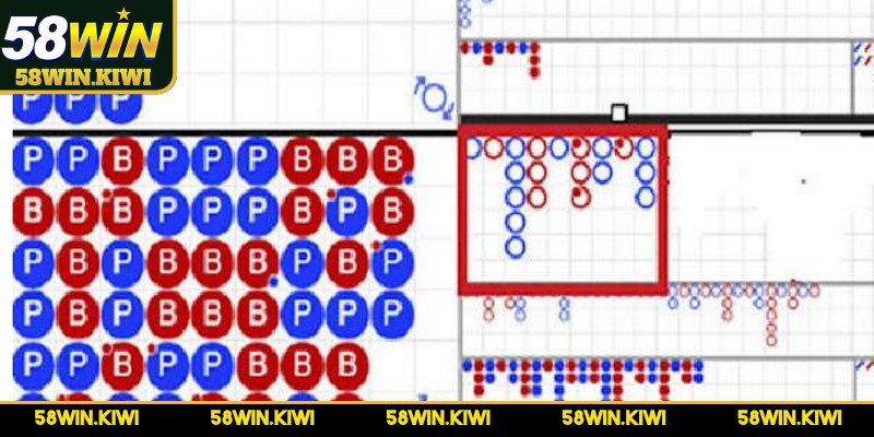 Lưu ý quan trọng khi soi cầu baccarat tại 58WIN